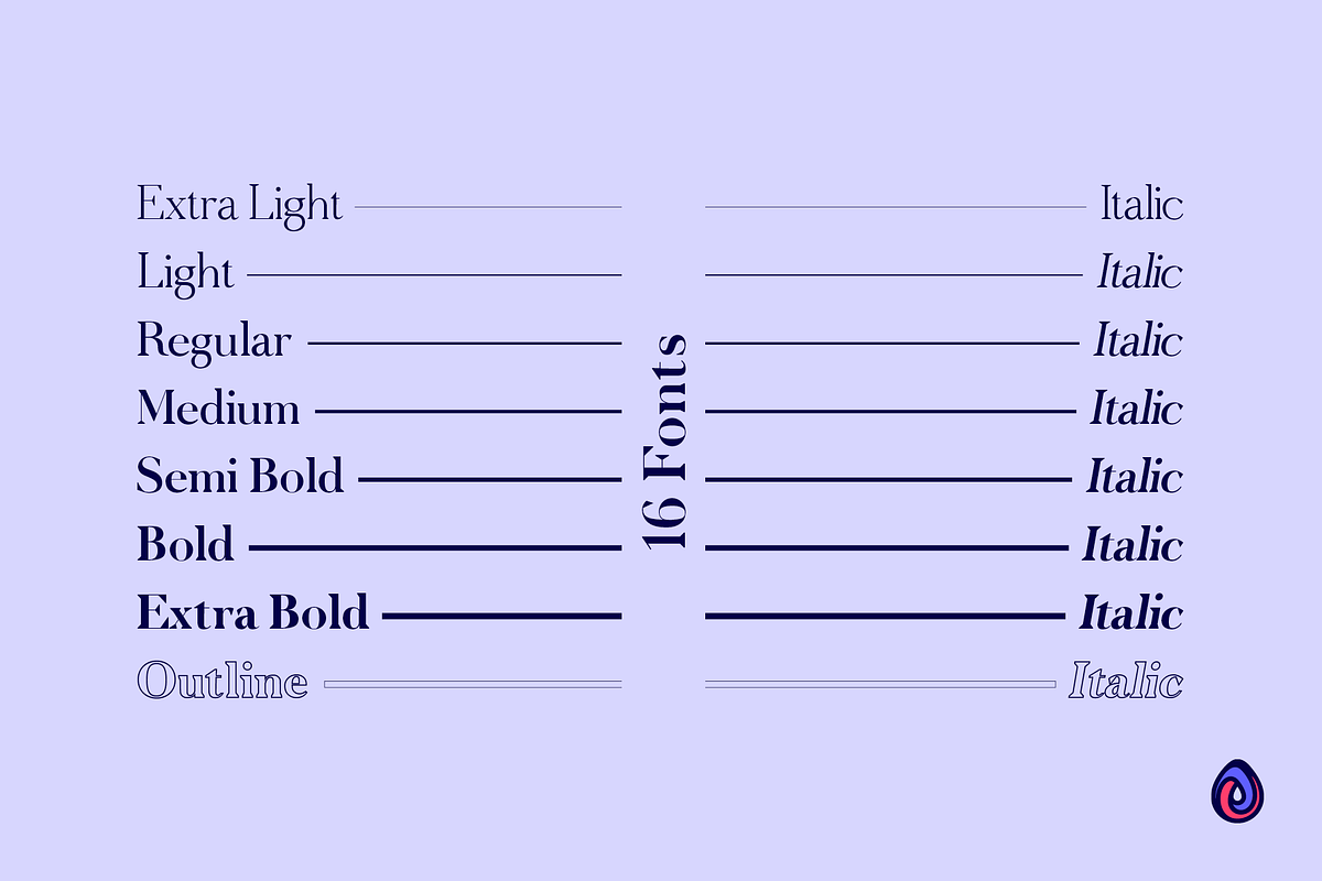 Node Display, a Serif Font by Cueco (Photo 2 of 6)