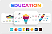 The Biggest Infographics Bundle!, a Presentation Template by Wowly Design (Thumbnail 17 of 37)
