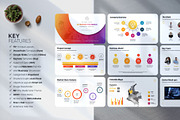 Investor Pitch Deck Bundle, a Presentation Template by White Graphic (Thumbnail 2 of 12)