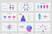 Education PowerPoint Canva Template, a Presentation Template by Abert (Thumbnail 9 of 9)
