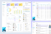 School Management Dashboard, an UI Kit Template by peterdraw (Thumbnail 2 of 7)