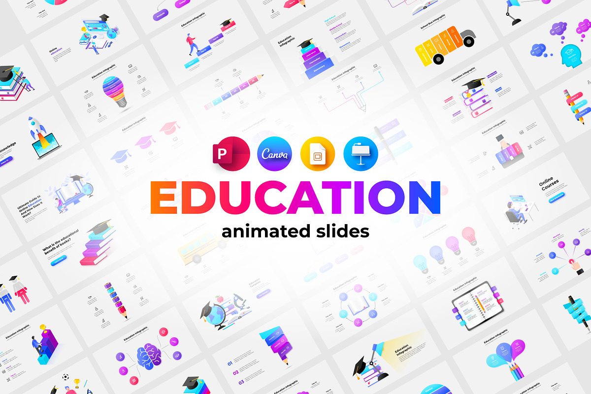 Education PowerPoint Canva Template, a Presentation Template by Abert (Photo 1 of 9)
