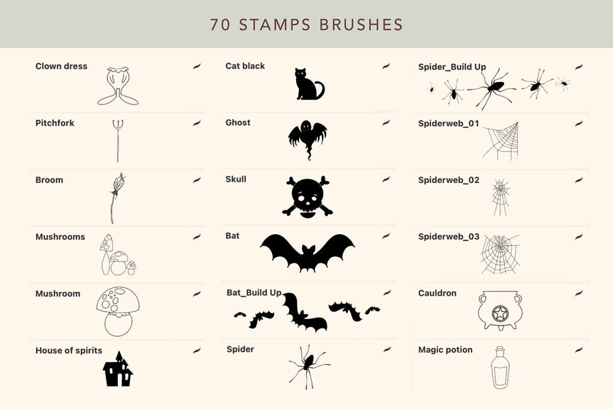Procreate  Character Bundle 20% Off, a Brush Add-On by Rosangela Curti (Photo 22 of 25)