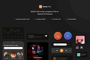 MusicPod App - Complete UI Kit, an App Template by Ragul Creates (Thumbnail 2 of 7)