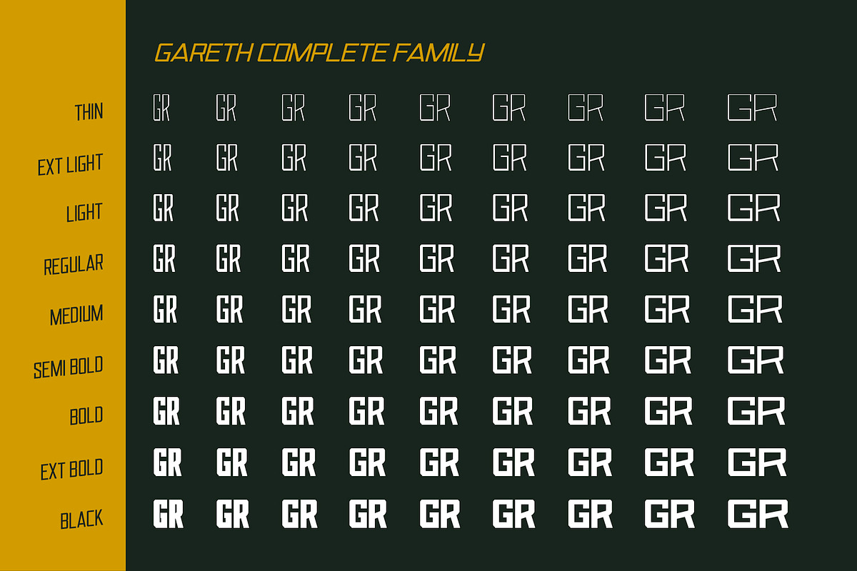 Gareth Font Family, a Sans Serif Font by Ryan Prasetya (Photo 6 of 16)