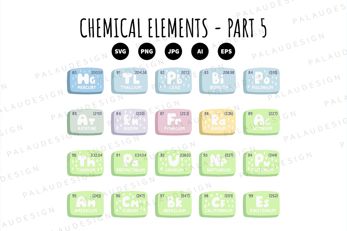Periodic Table Elements, an Education Illustration by Palau (Photo 12 of 13)