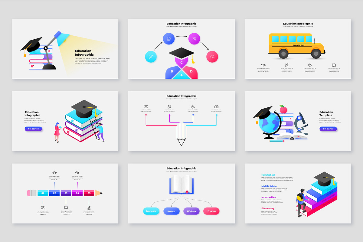 Education Powerpoint Presentation, a Presentation Template by Abert