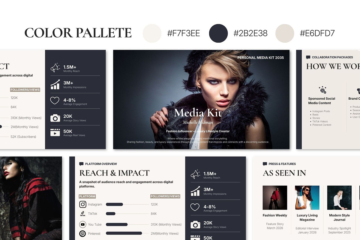 Media Kit Canva Template, a Brochure Template by Oshin Design (Photo 5 of 8)