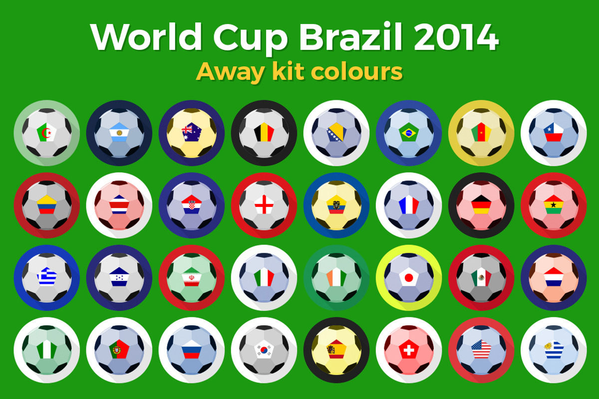 World Cup - Team flag footballs, an Icon by GLXY (Photo 3 of 4)