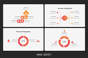 Massive Infographic Template, a Presentation Template by MNML Agency (Thumbnail 35 of 63)
