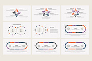 Cycle Process Flow diagram PPT, a Presentation Template by HiSlide.io (Thumbnail 2 of 5)