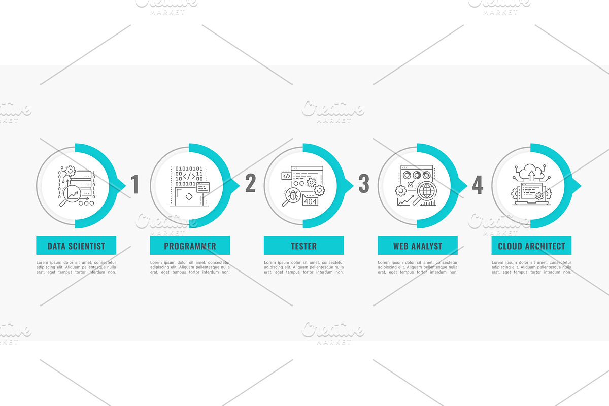 Web development career job vacancy, a Technology Illustration by Vector Tradition