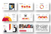 Bandar  – Business PowerPoint Templa, a Presentation Template by Dens Creative Studio (Thumbnail 5 of 6)