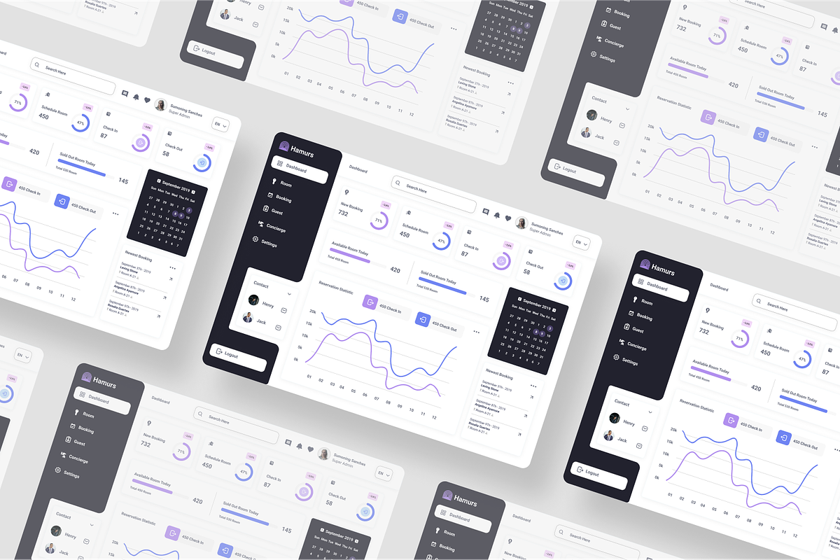 Hotel Booking Admin Dashboard, an UI Kit Template by SquidPixey (Photo 4 of 5)