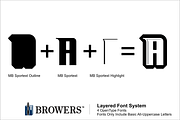 Sports Logo Lettering Kit, a Handwritten Font by Michael Browers (Thumbnail 4 of 6)