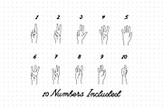 26 Letters 10 Numbers Sign Language, an Education Illustration by pkahraman (Thumbnail 4 of 4)
