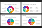 Cycle & Circles PowerPoint Templates, a Presentation Template by Warna Works (Thumbnail 9 of 28)