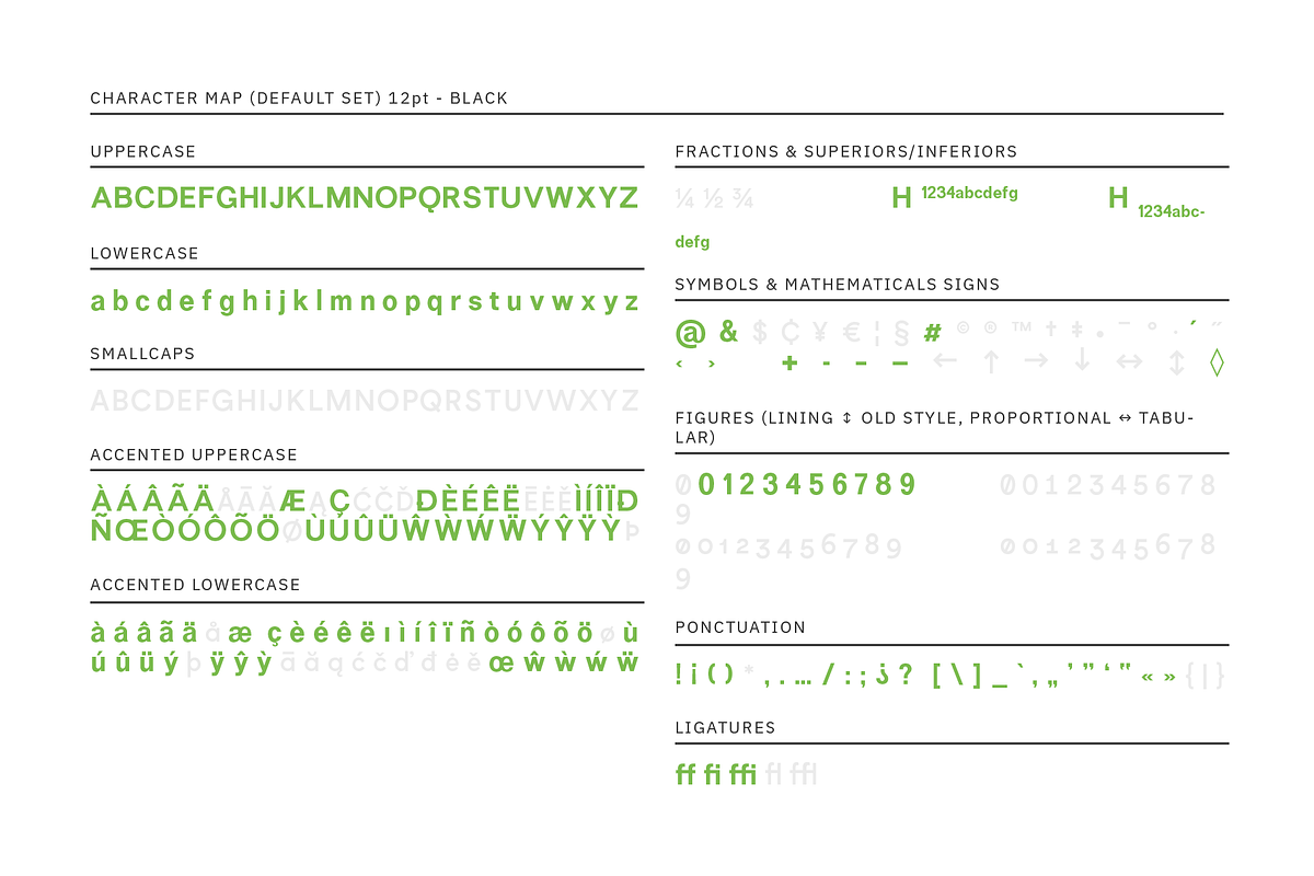 RE:Caravelle Super Family (27 fonts), a Sans Serif Font by Viktorvuka's Type Foundry (Photo 33 of 36)
