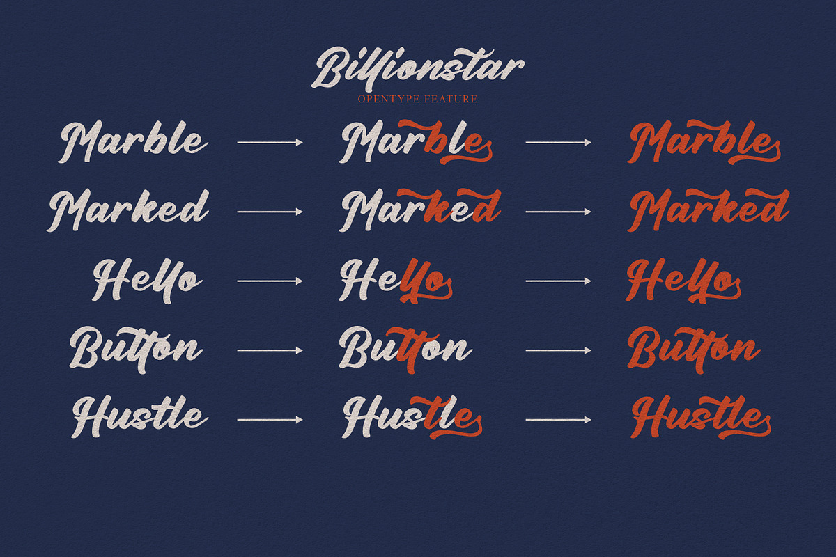 Billionstar, a Script Font by ribethstudio (Photo 4 of 12)