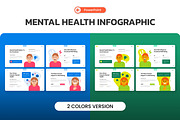 Mental Health Infographic PowerPoint, a Presentation Template by Antstheme (Thumbnail 1 of 4)