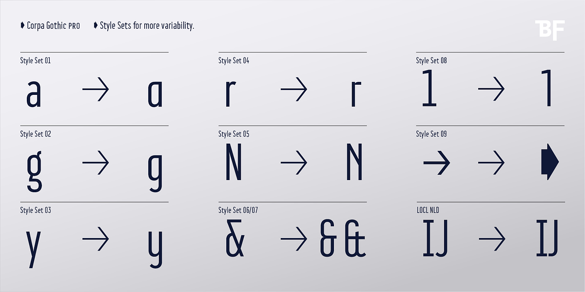 BF Corpa Gothic Pro, a Sans Serif Font by BrassFonts (Photo 12 of 15)
