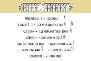 Book Ends, a Font by Brittney Murphy Design (Thumbnail 2 of 2)