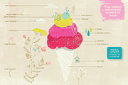 Tasty Texture Pack, a Texture Graphic by Lisa Glanz (Thumbnail 2 of 7)