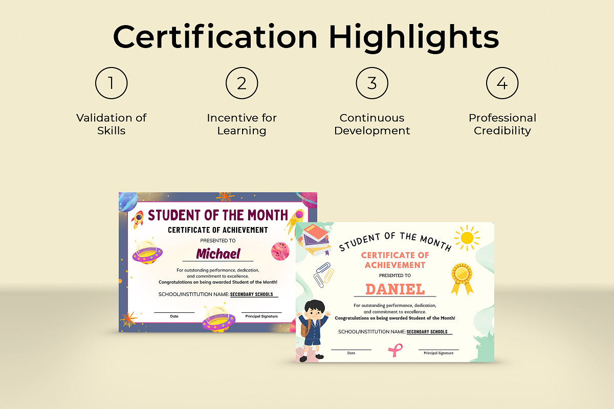 Student of Month Certificate Canva Editable Template
