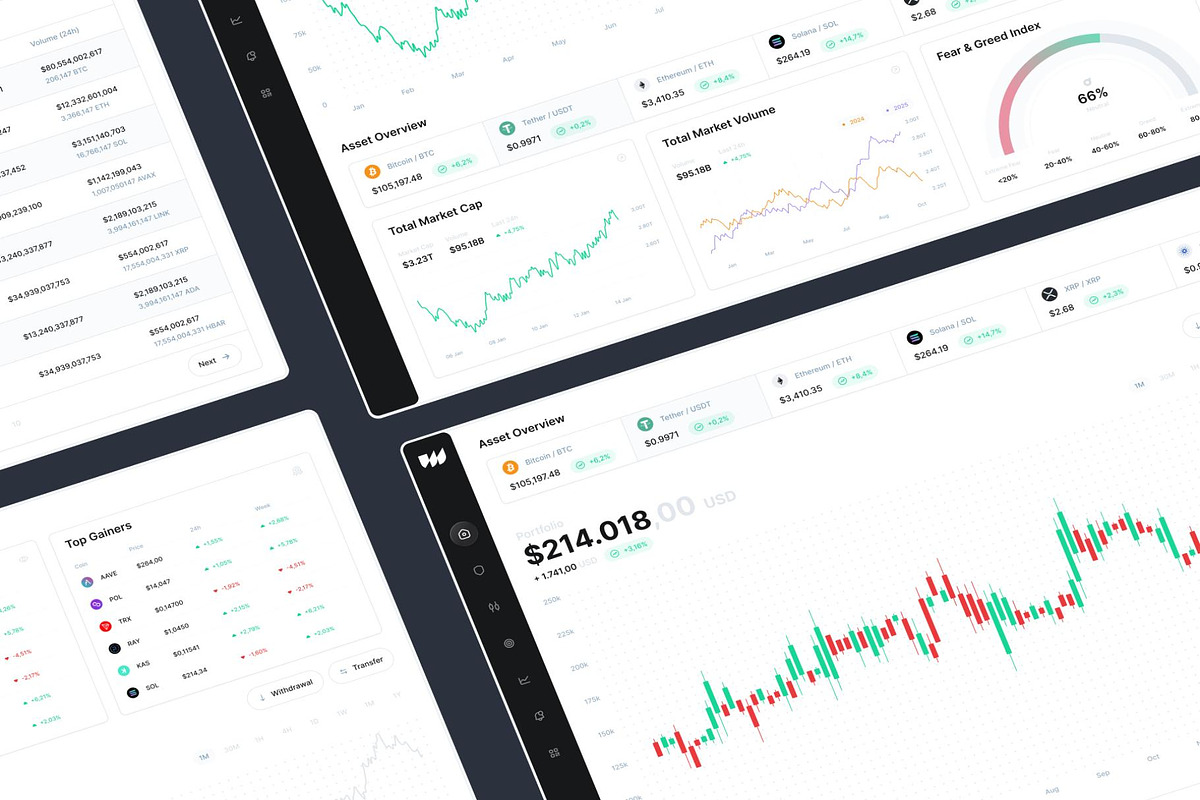 Quantboard Crypto Dashboard UI Kit, an UI Kit Template by Lumina_ui_ux202 (Photo 7 of 8)