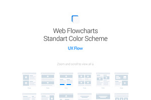 UX Flow Wire Prototyping System