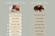GOLD Newborn Photography Guide, a Magazine Template by Signature Edits (Thumbnail 3 of 11)