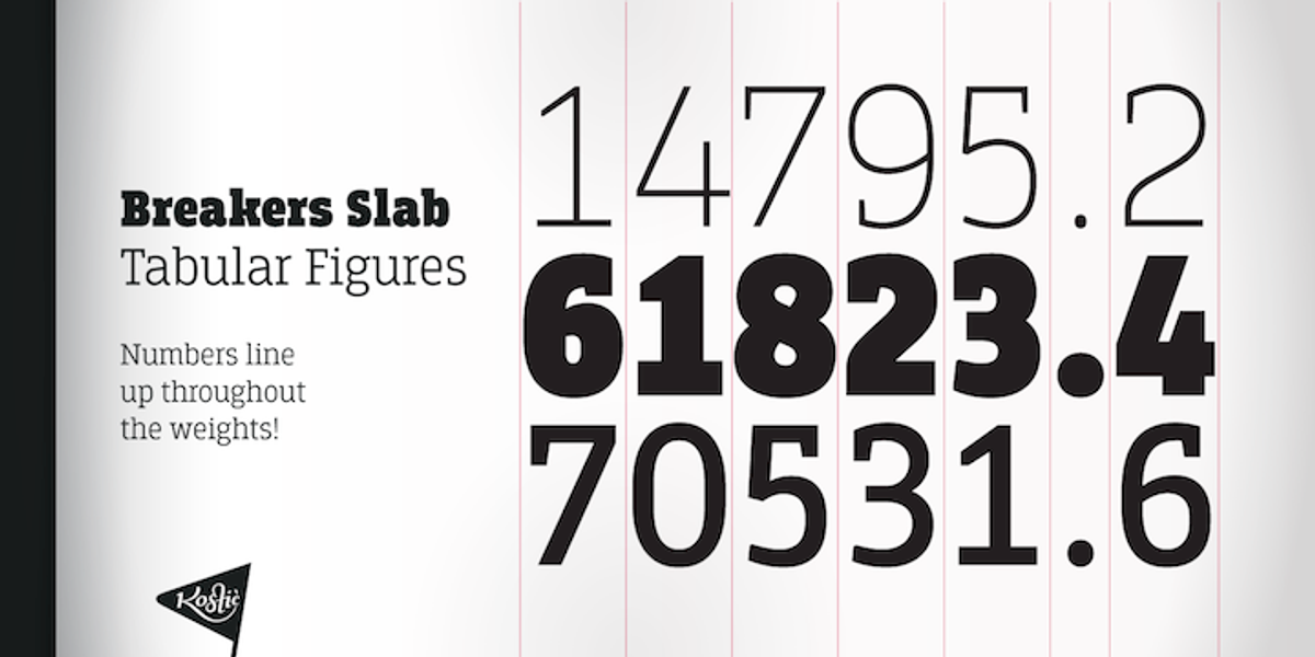 Breakers Slab, a Slab Serif Font by Kostic Type Foundry (Photo 6 of 10)