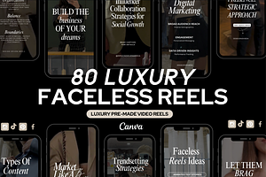 Faceless Reels Digital Marketing