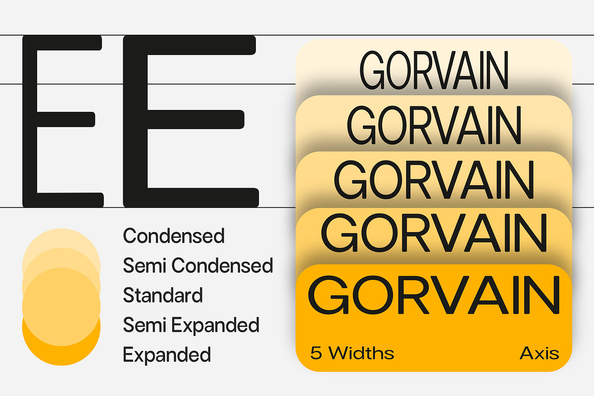 Gorvain Soft, a Sans Serif Font by Keren Studio (Photo 3 of 15)