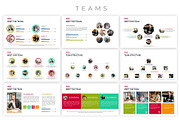 Unlimited Business Project Asset, a Presentation Template by Digitcase x Wealthwells (Thumbnail 8 of 26)