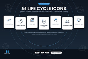 51 Life Cycle Icons, a Duotone Icon by Symbolic Language