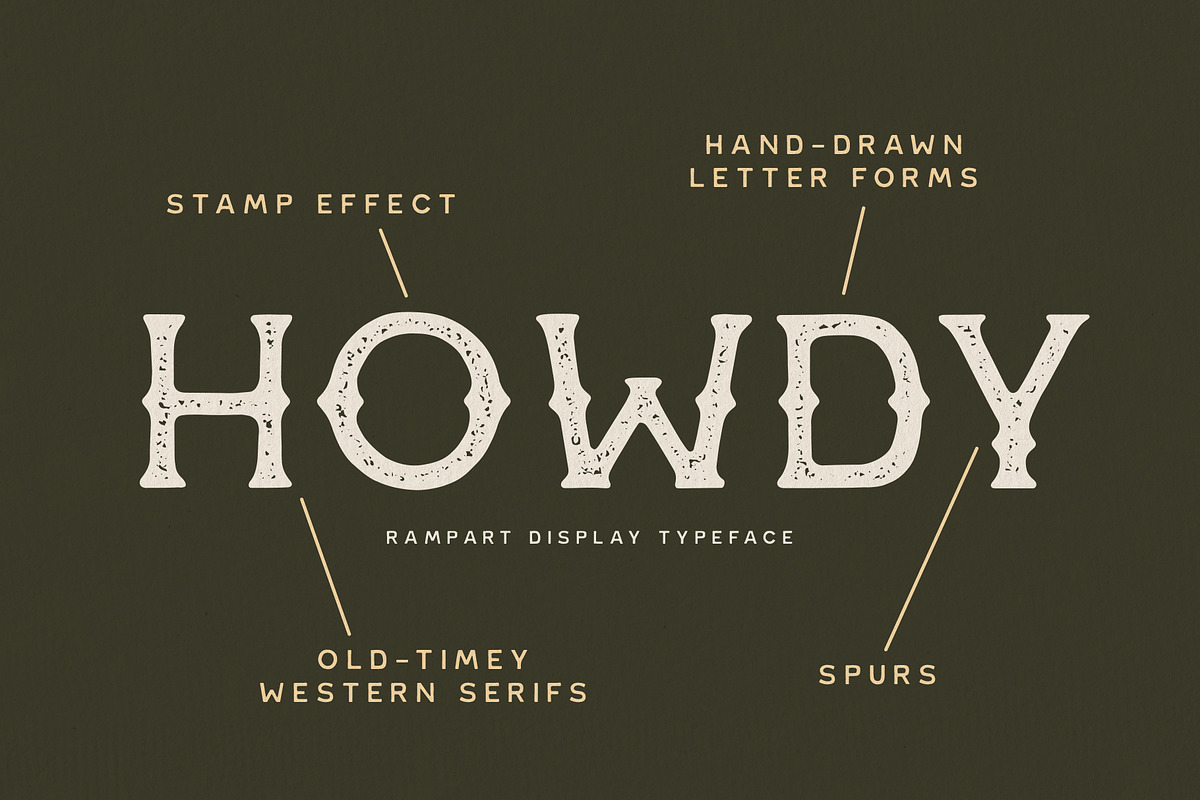 Rampart Display Typeface, a Serif Font by Rachel Kick (Photo 5 of 12)