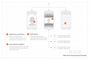 Mobile UX Design Tiles V1, an Android Mockup by firetuts (Thumbnail 3 of 4)