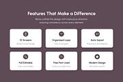 Jecky - Fashion Store App Design, an App Template by productype1 (Thumbnail 2 of 5)