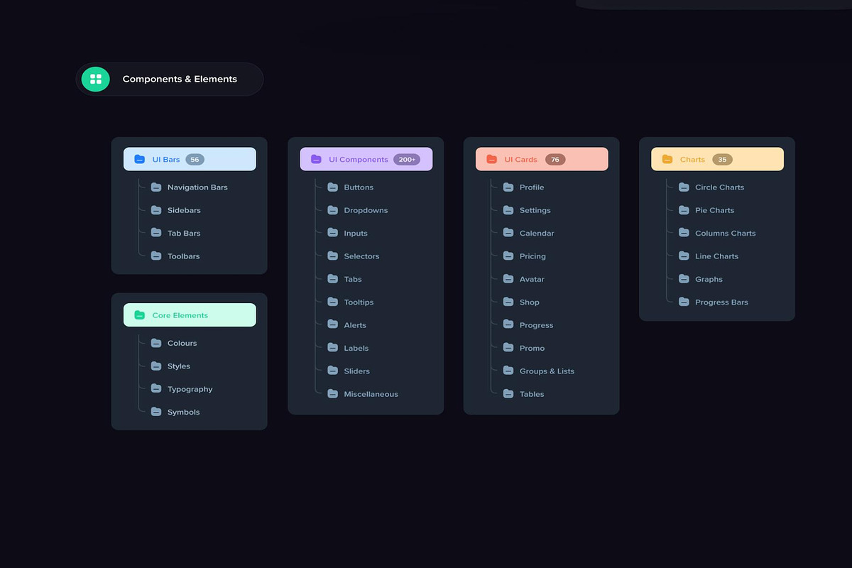 Modular - UI Styleguide & Composer, an UI Kit Template by Creative Perspective (Photo 4 of 8)