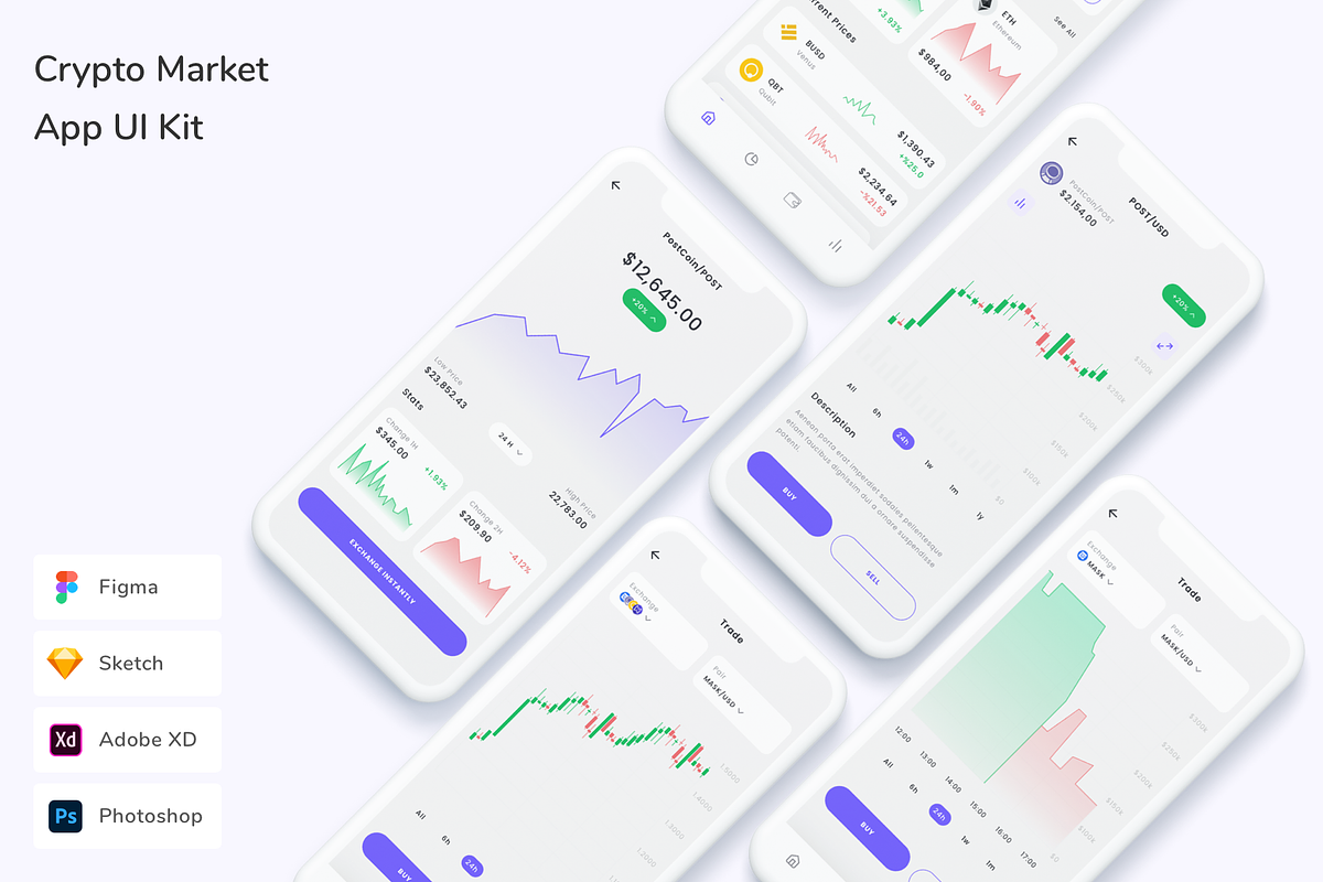 Crypto Market App UI Kit, an UI Kit Template by Betush
