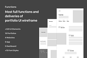 UI UX Design Portfolio Wireframe, a Wireframe Template by RedRiver Studio (Thumbnail 4 of 6)