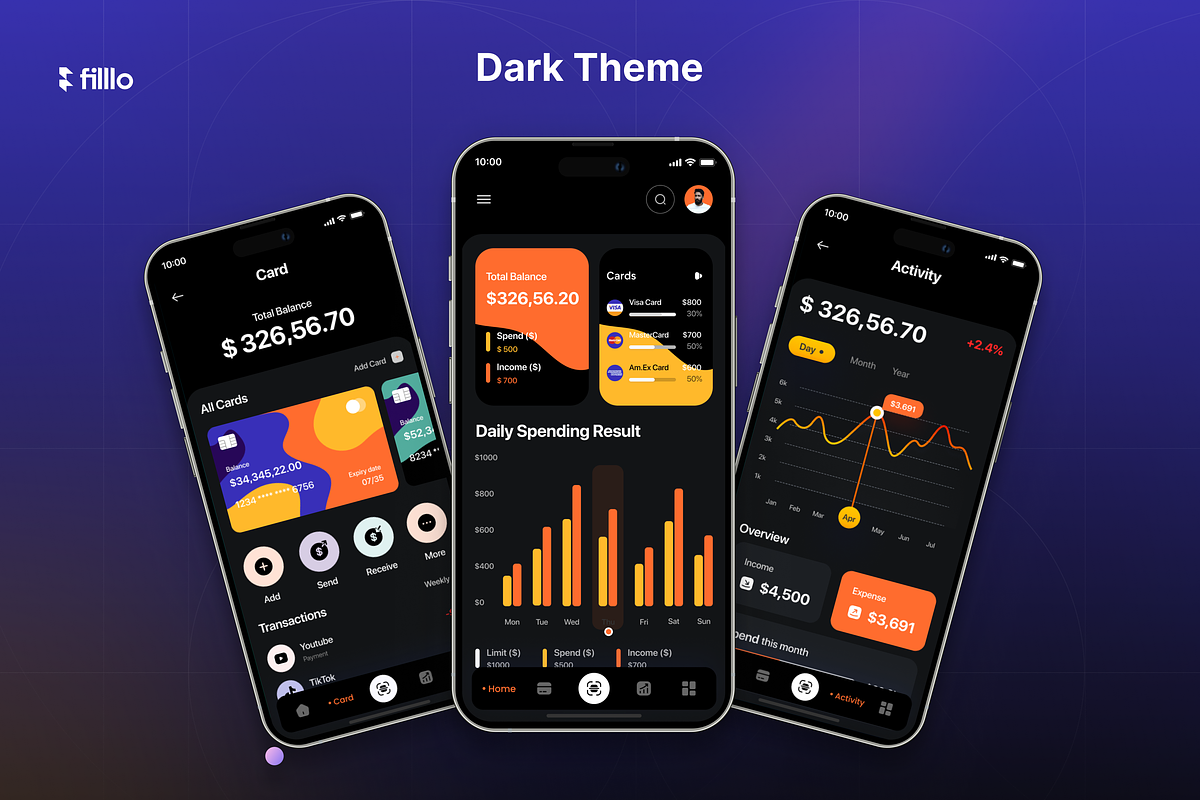 Filllo - Fintech App UI Kit, an UI Kit Template by floxui (Photo 5 of 8)