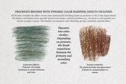 Egon Schiele Procreate Kit, a Brush Add-On by Digi Life (Thumbnail 5 of 13)