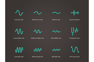Sound and music waveform icons set.