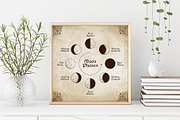 Mage's Moon, an Illustration by Croisy (Thumbnail 2 of 5)