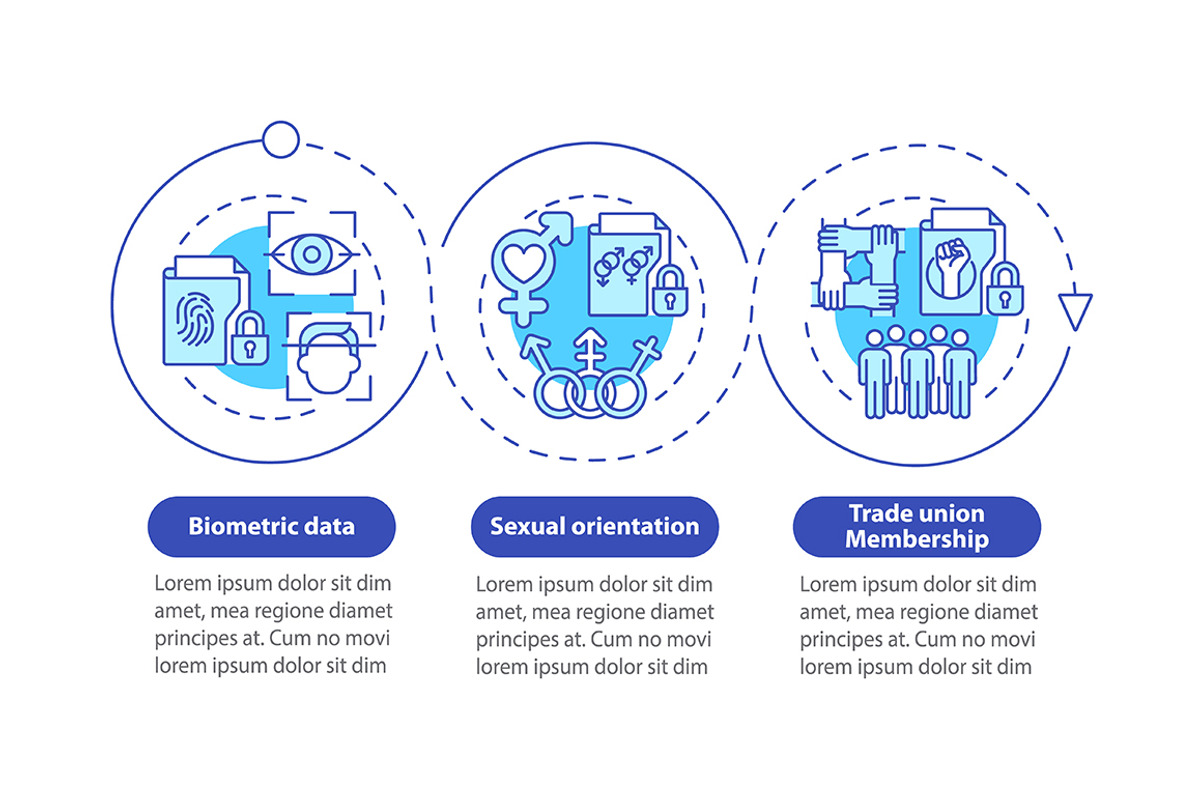 Examples of personal data template, a Templates & Theme by IMG Visuals
