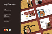 Nusa Brand Strategy Presentation, a Presentation Template by Studio Artisan (Thumbnail 3 of 10)