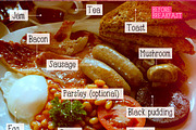 Before Breakfast display font, a Font by Itsmesimon (Thumbnail 4 of 4)