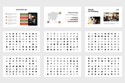 Curam : Digital Kit Powerpoint, a Presentation Template by Punkl Camp (Thumbnail 5 of 9)